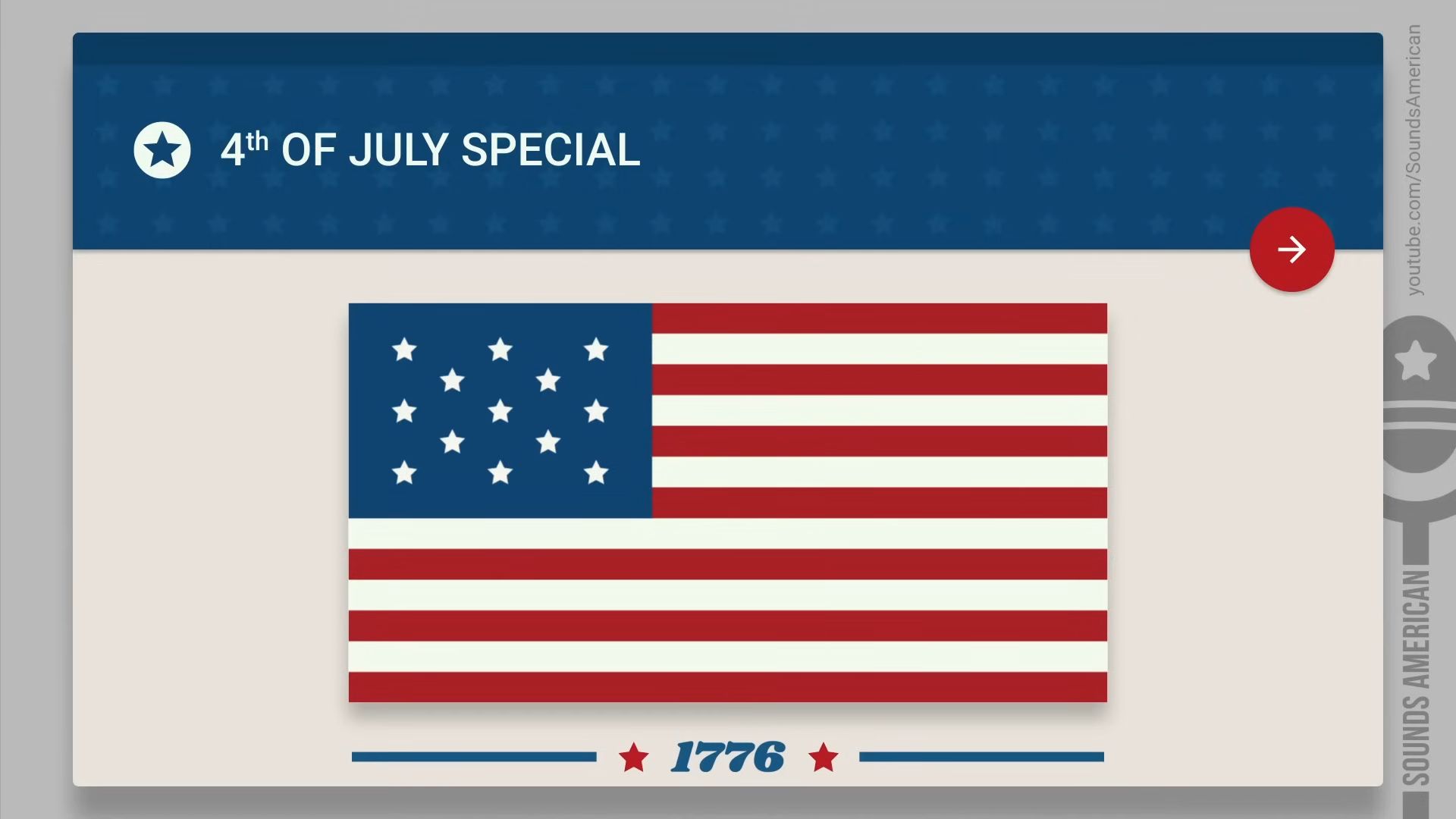 American English Pronunciation – Sounds American